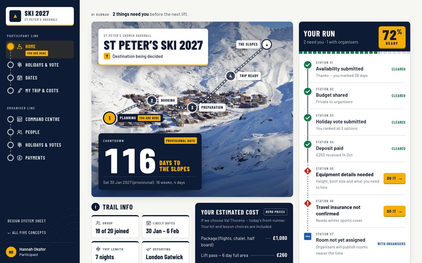 Piste Map participant home on a laptop